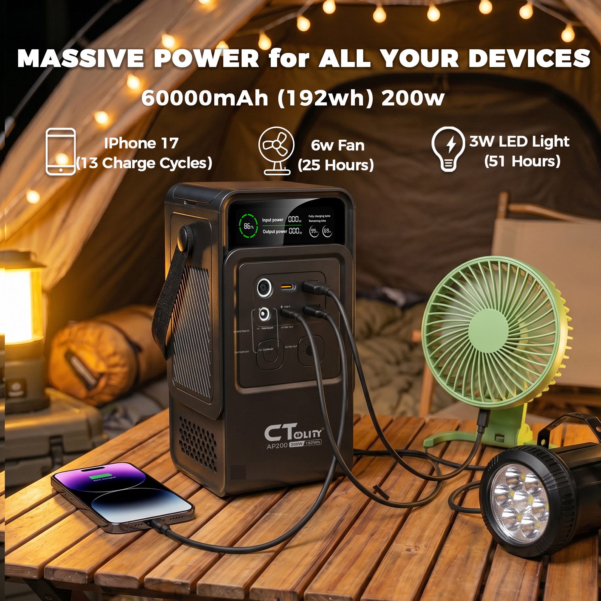 CTOLITY AP200 AP400 200W/500W  - Solar Emergency Charger บทวิจารณ์และราคา
