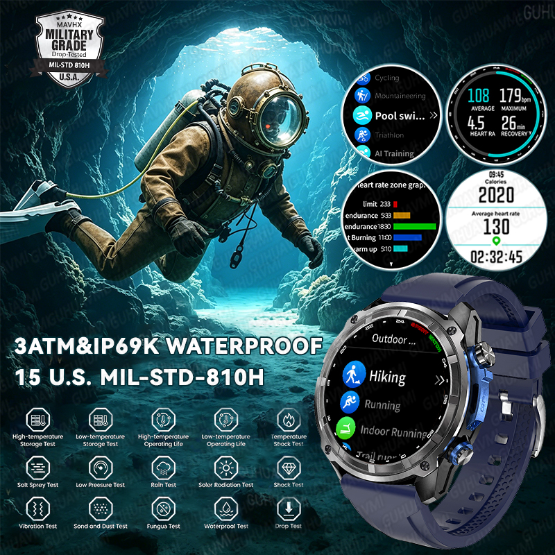 2026New TANK PRO Military GPS  - Compass Lensatic บทวิจารณ์และราคา