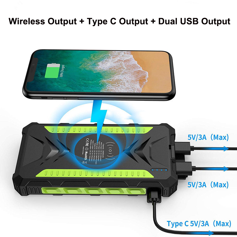 36000mAh Solar Power Bank Fast - Solar Emergency Charger บทวิจารณ์และราคา