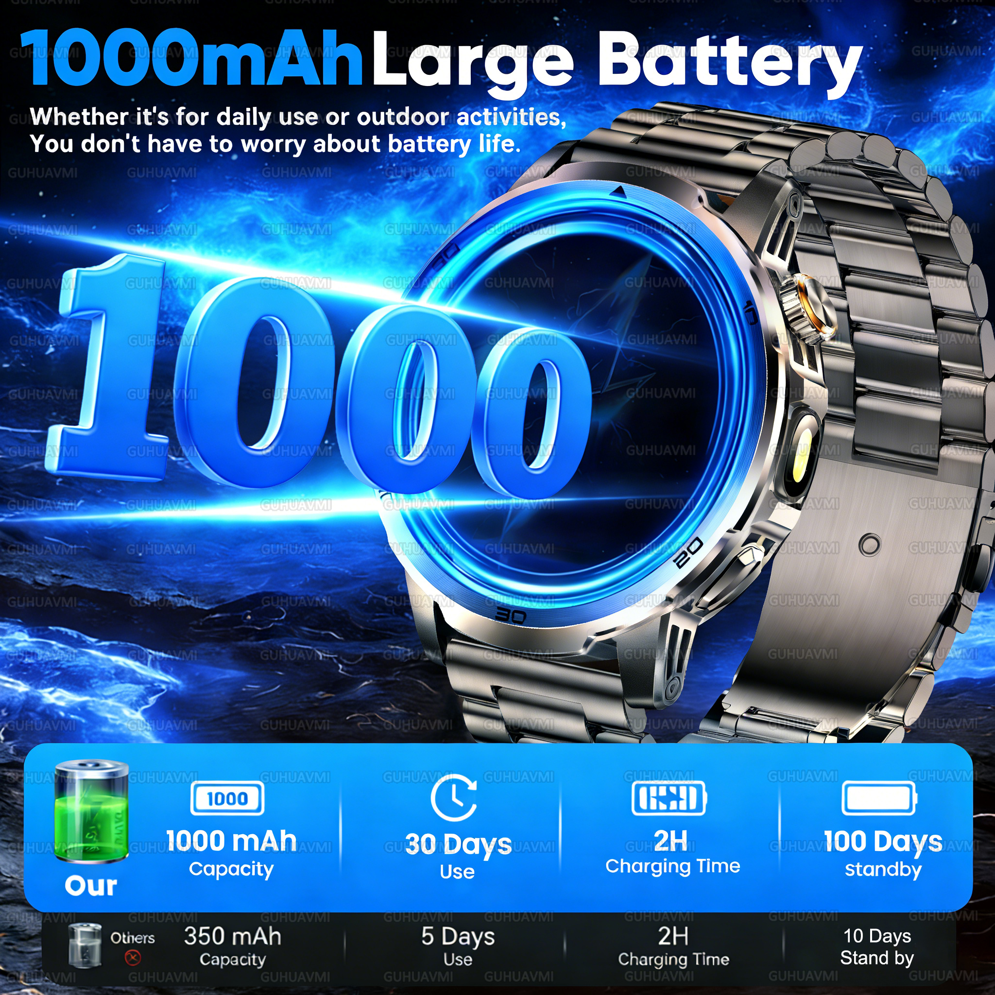 2026 New outdoor Smart watch M - Compass Lensatic บทวิจารณ์และราคา