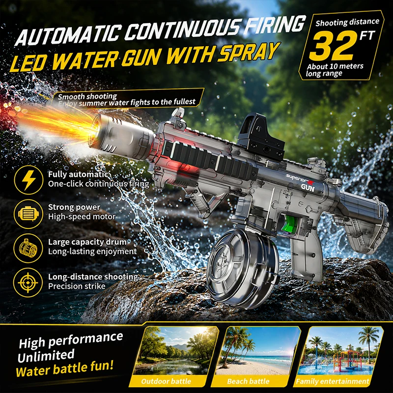 Simulated Firing Electric Wate - Sos Light Strobe บทวิจารณ์และราคา