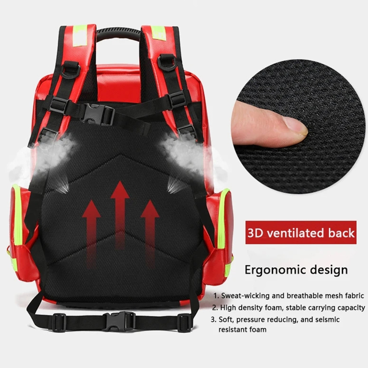 Outdoor Backpacks Medical Bags - Bivy Bag Emergency บทวิจารณ์และราคา