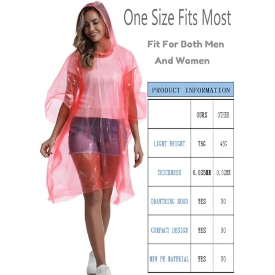4/6/12 Pack Disposable Rain Po - Emergency Poncho Rain บทวิจารณ์และราคา
