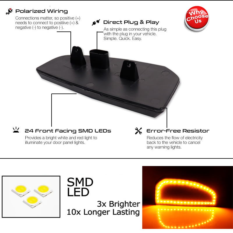 2pcs Switchback LED Side Mirro - Signal Panel Orange บทวิจารณ์และราคา
