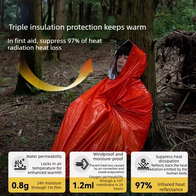 1-10PCS Compact Thermal Emerge - Survival Blanket Reflective บทวิจารณ์และราคา