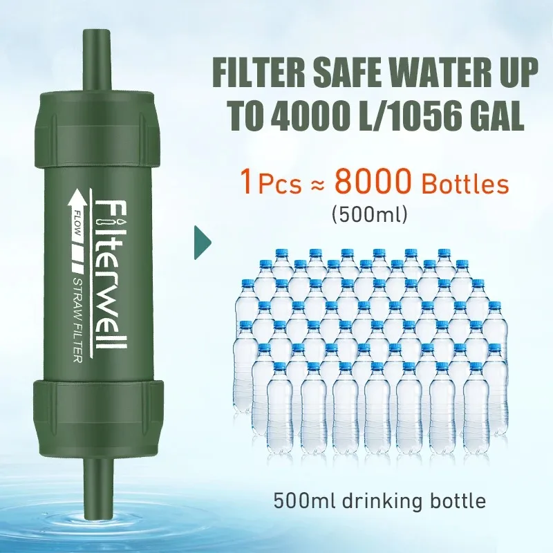 1PC Outdoor Mini Water Filter  - Water Purification Straw บทวิจารณ์และราคา
