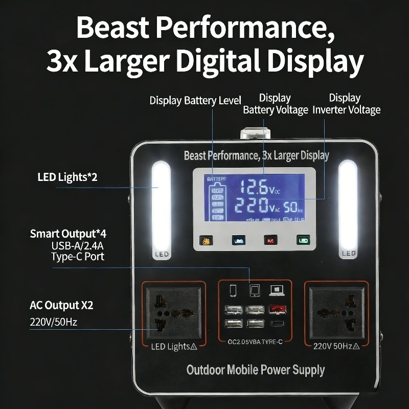 500Wh 500W 220V Portable Power - Solar Emergency Charger บทวิจารณ์และราคา